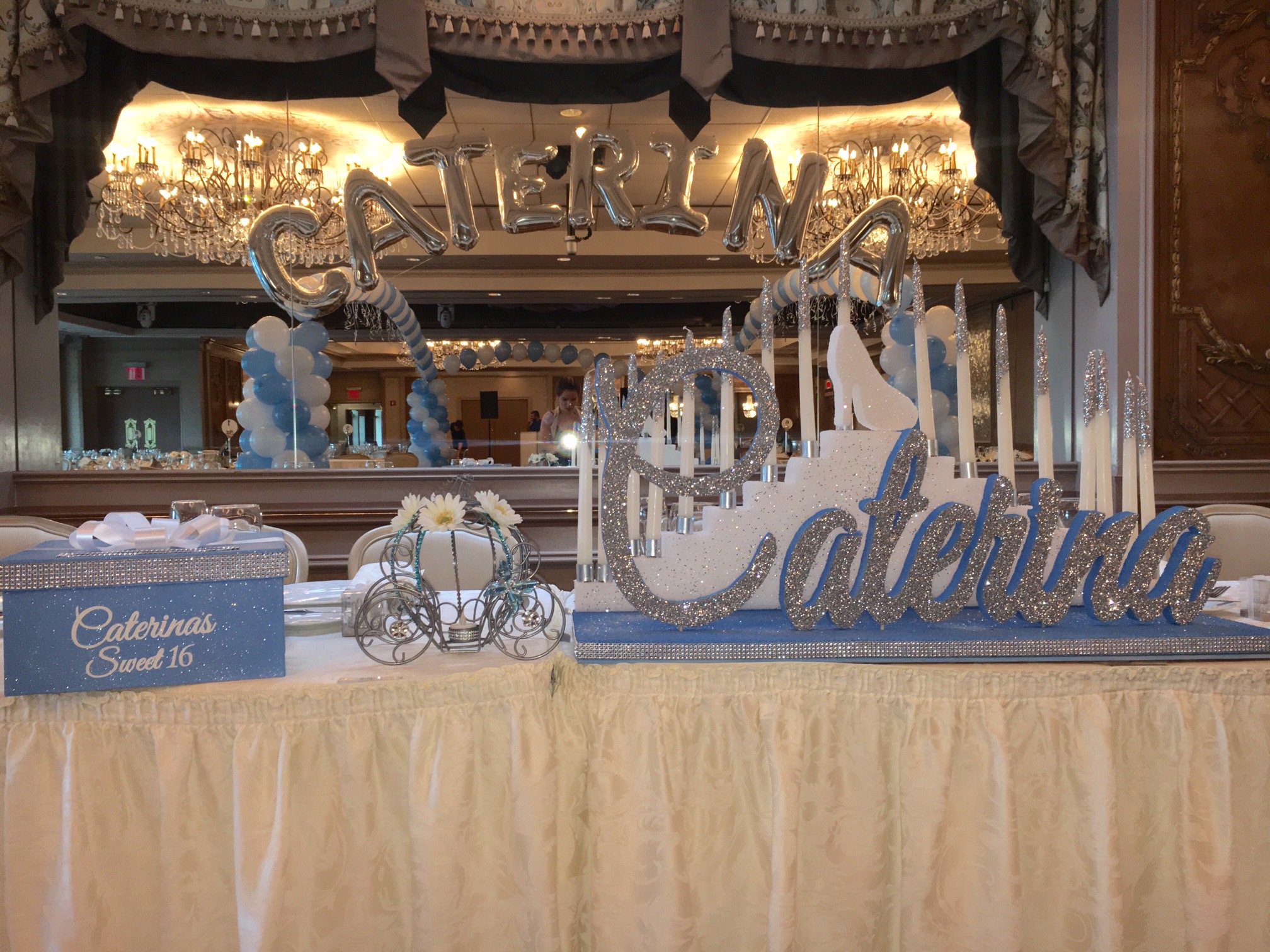 Sweet 16, Quince and Mitzvah Candle Lighting Candle Ceremony SoCal